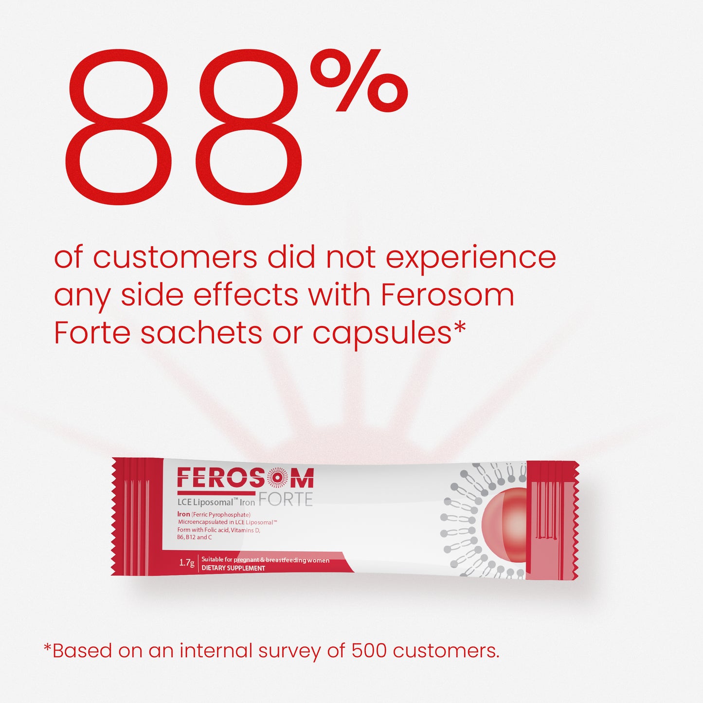 LCE Liposomal Iron Sachets